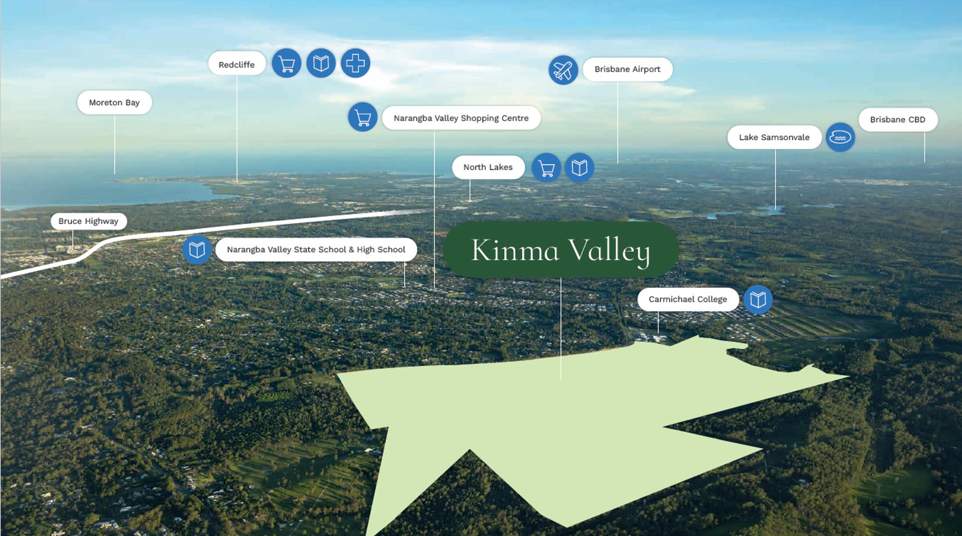 House & Land_Kinma Valley2